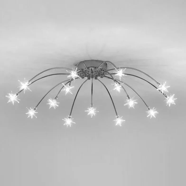 Pyrotechnics Modern LED Flush Ceiling Lights